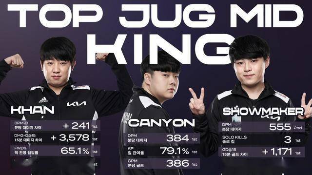 人组合仍贡 人组合仍贡