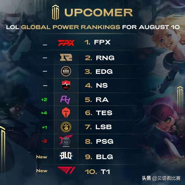 一场激烈对 一场激烈对